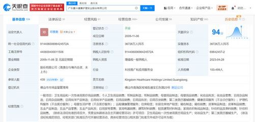揭秘ABC卫生巾商业版图 ABC卫生巾已创立26年