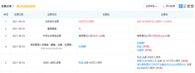 联想投资奥特乐商业管理公司,后者经营范围含食品互联网销售等