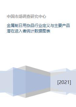 金属制日用杂品行业定义与主要产品潜在进入者统计数据图表