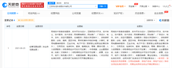 京东关联公司经营范围新增房地产经纪等